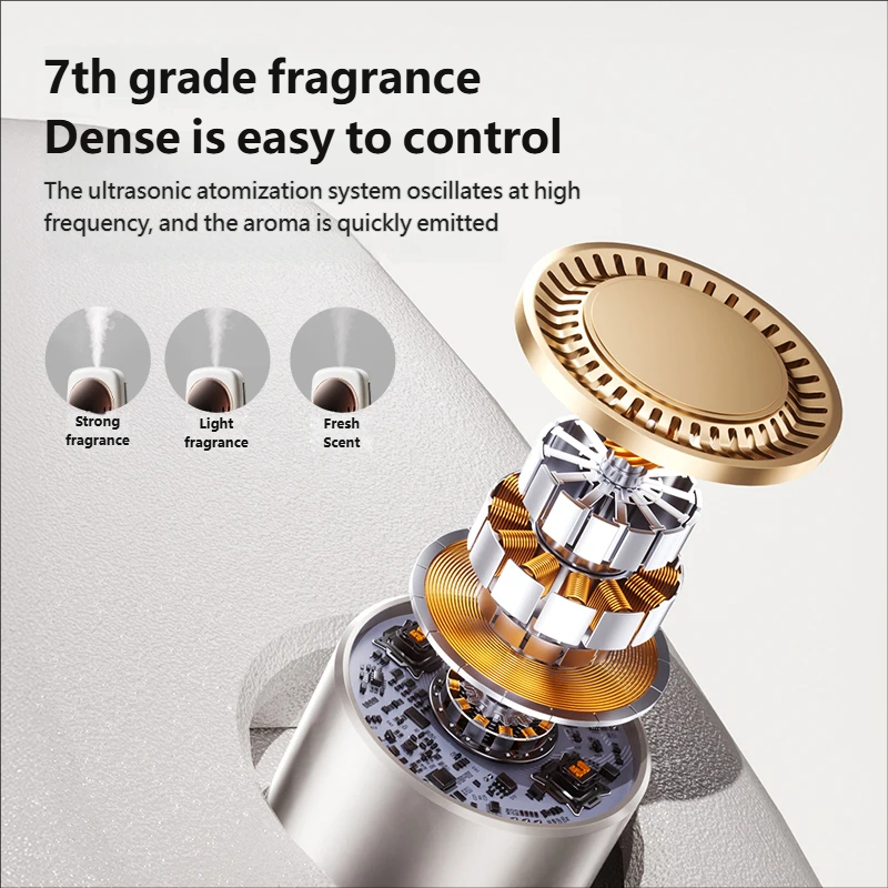 Difusor Automático de Aromater - Perfume Fragrance Diffuser reseña y precio