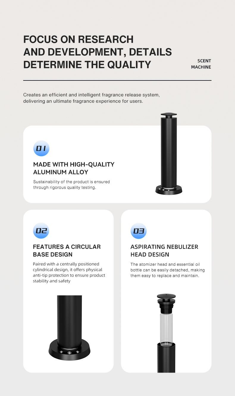 Difusor de Aroma Bluetooth par - Perfume Fragrance Diffuser reseña y precio