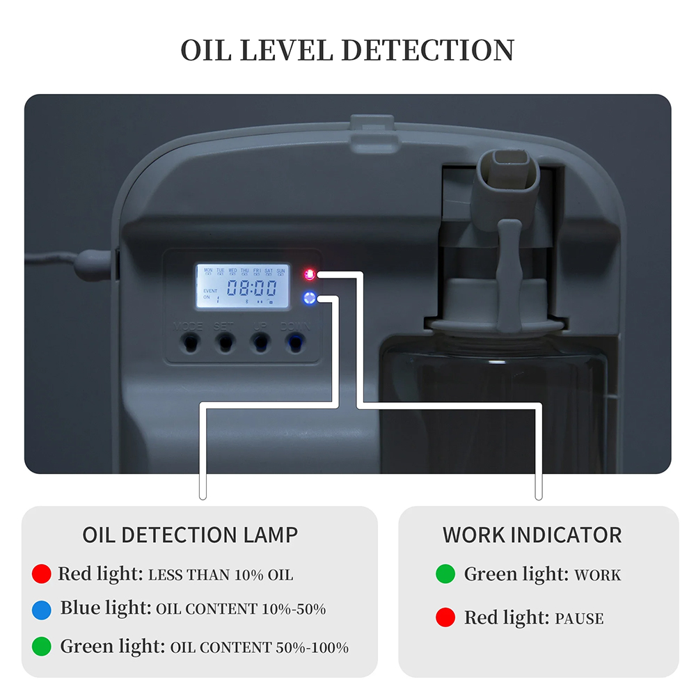 Difusor de Aroma inteligente N - Perfume Fragrance Diffuser reseña y precio